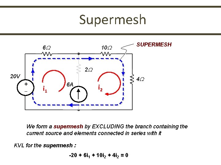 Supermesh 6 10 SUPERMESH 2 20 V + i 1 6 A 4 i