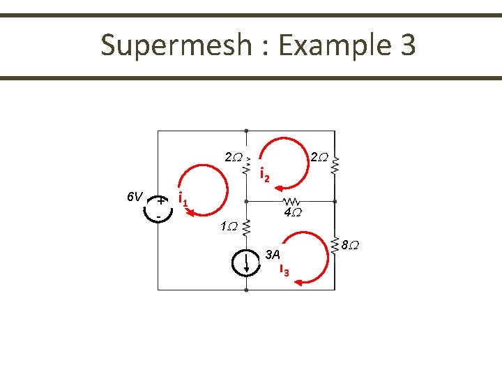 Supermesh : Example 3 2 6 V + - 2 i 2 i 1