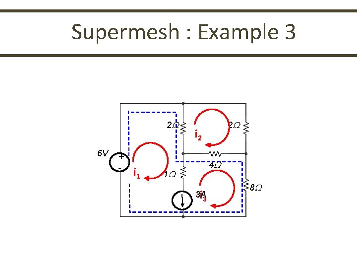Supermesh : Example 3 2 6 V + - i 1 2 i 2
