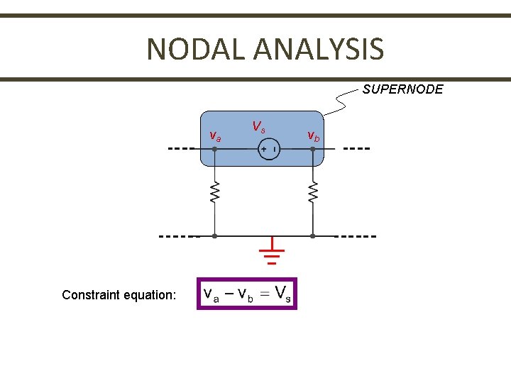 NODAL ANALYSIS SUPERNODE va Constraint equation: Vs vb 