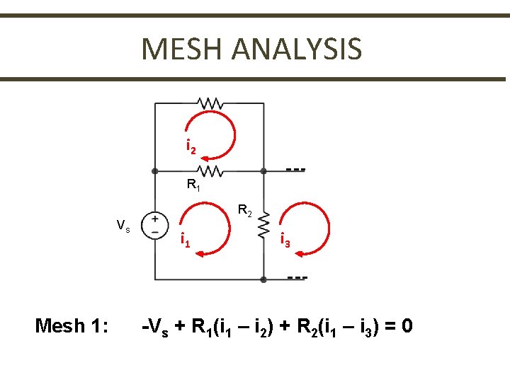 MESH ANALYSIS i 2 R 1 Vs Mesh 1: R 2 i 1 i