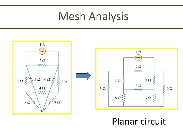 Mesh Analysis Planar circuit 