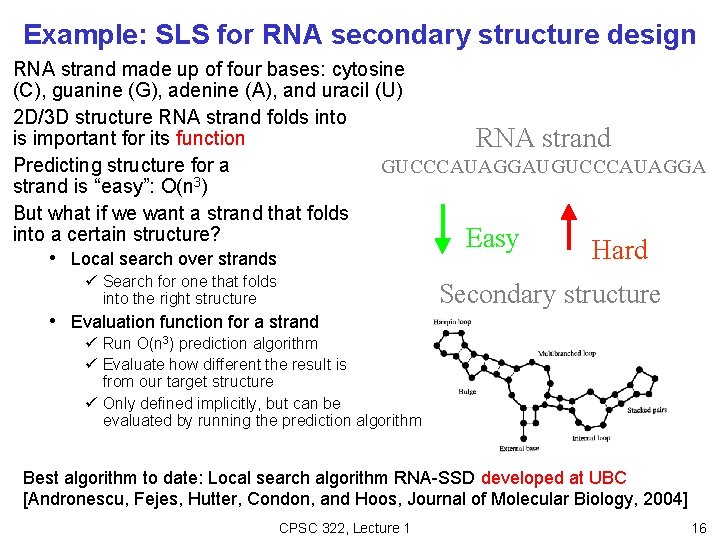 Example: SLS for RNA secondary structure design RNA strand made up of four bases: