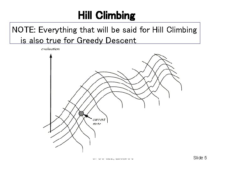 Hill Climbing NOTE: Everything that will be said for Hill Climbing is also true