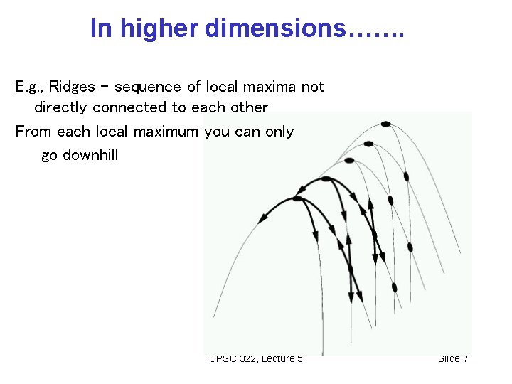 In higher dimensions……. E. g. , Ridges – sequence of local maxima not directly