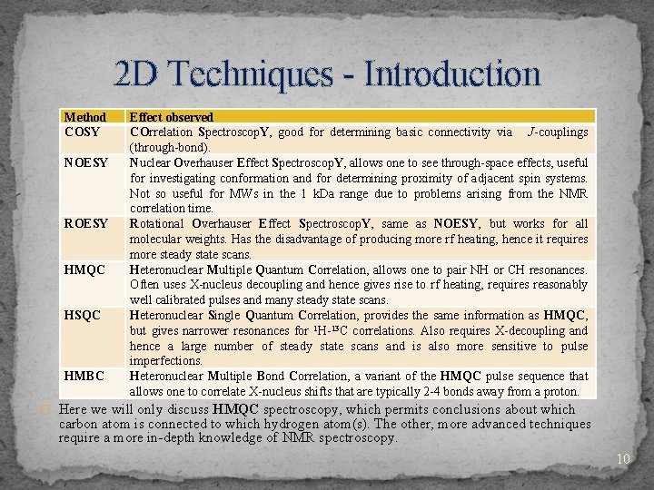 2 D Techniques - Introduction Method COSY NOESY ROESY HMQC HSQC HMBC Effect observed