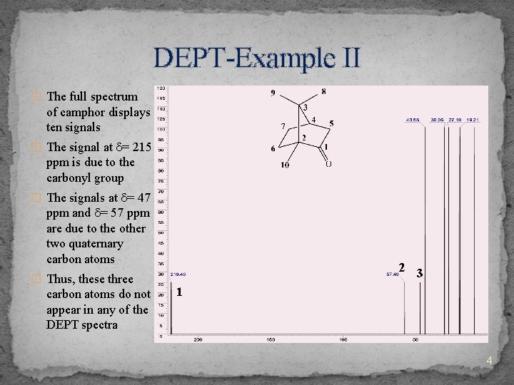 DEPT-Example II � The full spectrum of camphor displays ten signals � The signal
