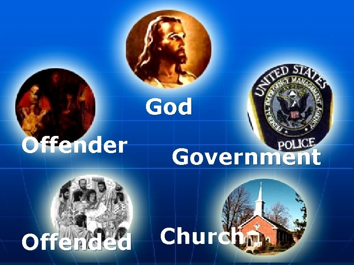 God Offender Offended Government Church 