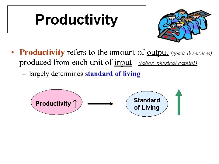 Productivity • Productivity refers to the amount of output (goods & services) produced from