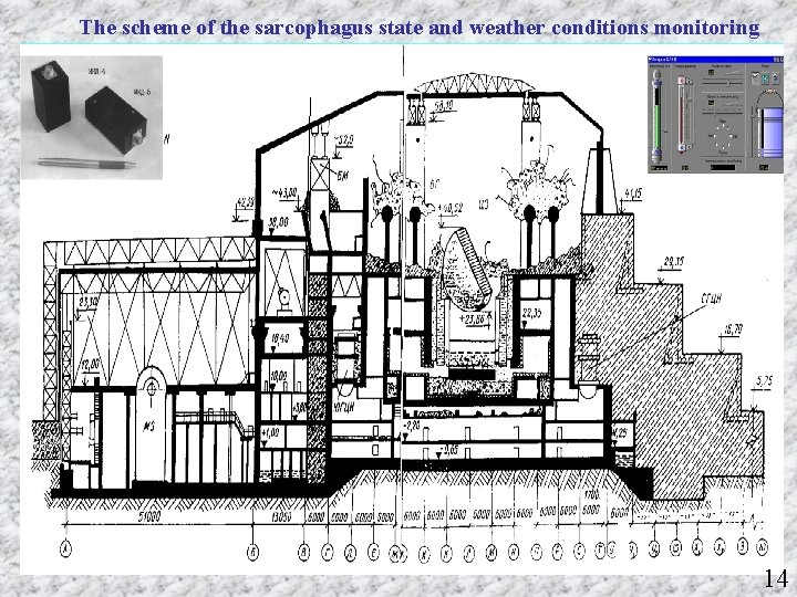 The scheme of the sarcophagus state and weather conditions monitoring 14 