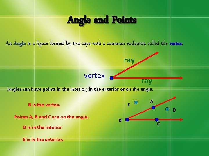 Angle and Points An Angle is a figure formed by two rays with a