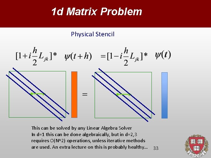 1 d Matrix Problem Physical Stencil This can be solved by any Linear Algebra