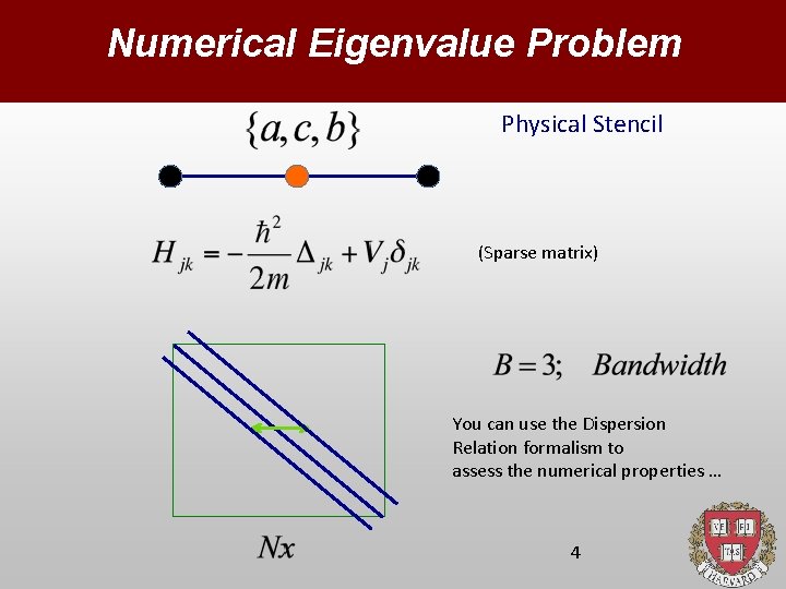 Numerical Eigenvalue Problem Physical Stencil (Sparse matrix) You can use the Dispersion Relation formalism