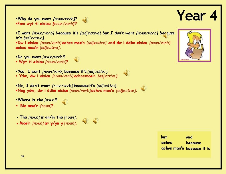 Year 4 §Why do you want [noun/verb]? §Pam wyt ti eisiau [noun/verb]? §I want