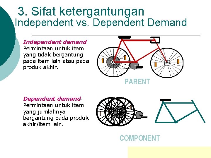 3. Sifat ketergantungan Independent vs. Dependent Demand Independent demand Permintaan untuk item yang tidak