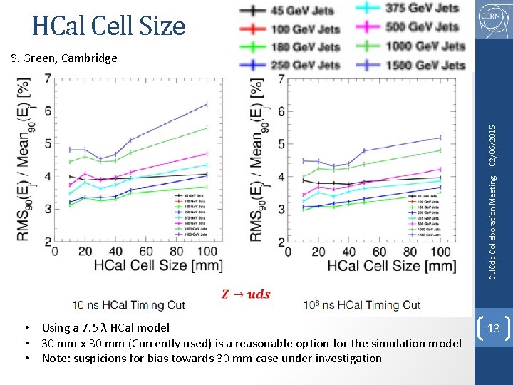 HCal Cell Size CLICdp Collaboration Meeting 02/06/2015 S. Green, Cambridge • Using a 7.