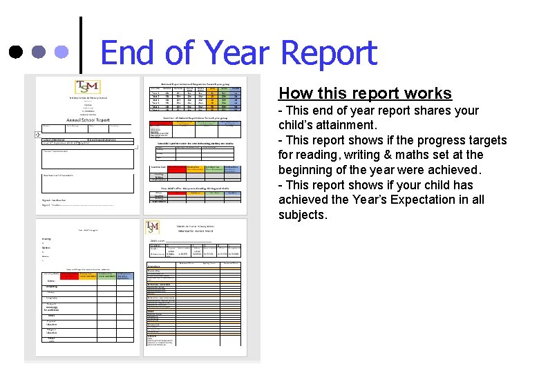 End of Year Report How this report works - This end of year report