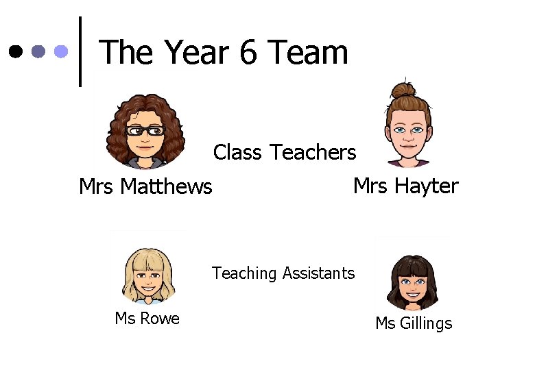The Year 6 Team Class Teachers Matthews Mrs Hayter Teaching Assistants Ms Rowe Ms