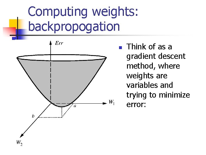 Computing weights: backpropogation n Think of as a gradient descent method, where weights are