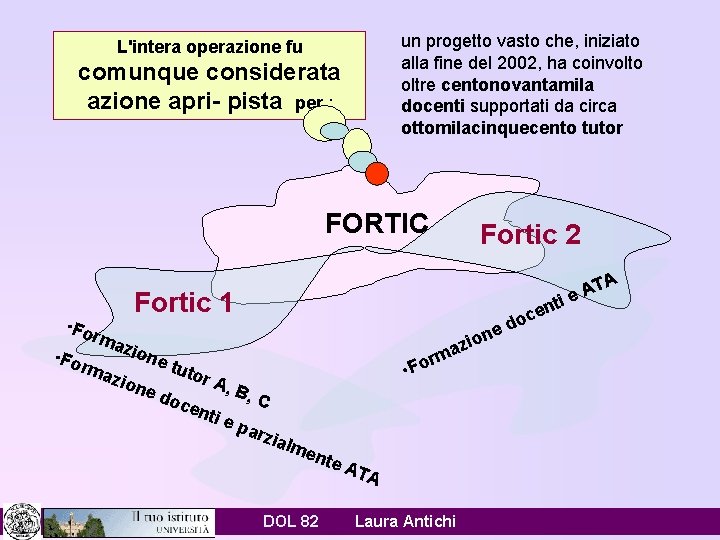 un progetto vasto che, iniziato alla fine del 2002, ha coinvolto oltre centonovantamila docenti