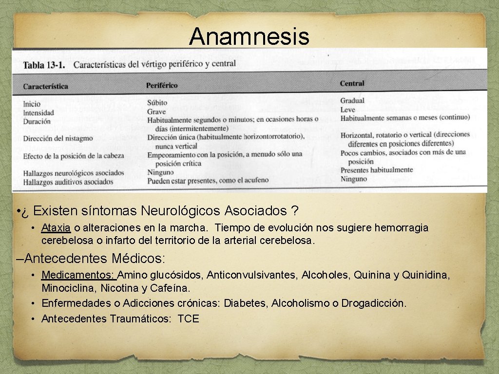 Anamnesis • ¿ Existen síntomas Neurológicos Asociados ? • Ataxia o alteraciones en la