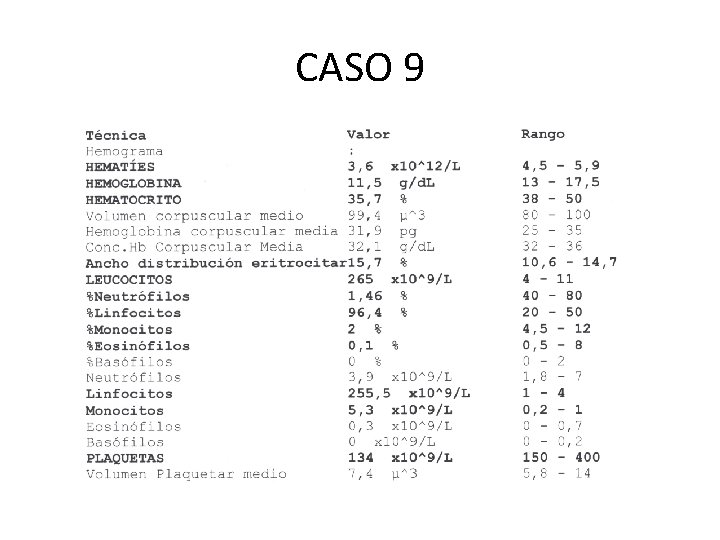 CASO 9 