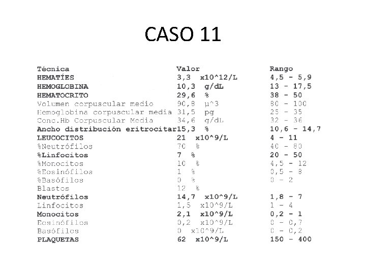 CASO 11 