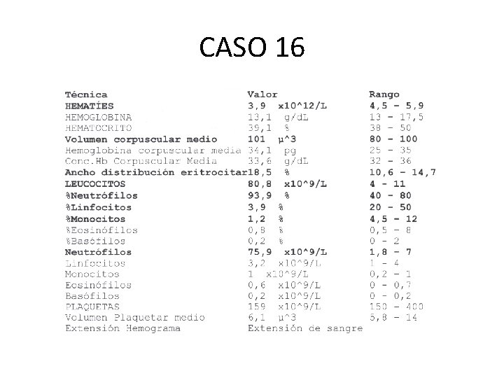 CASO 16 