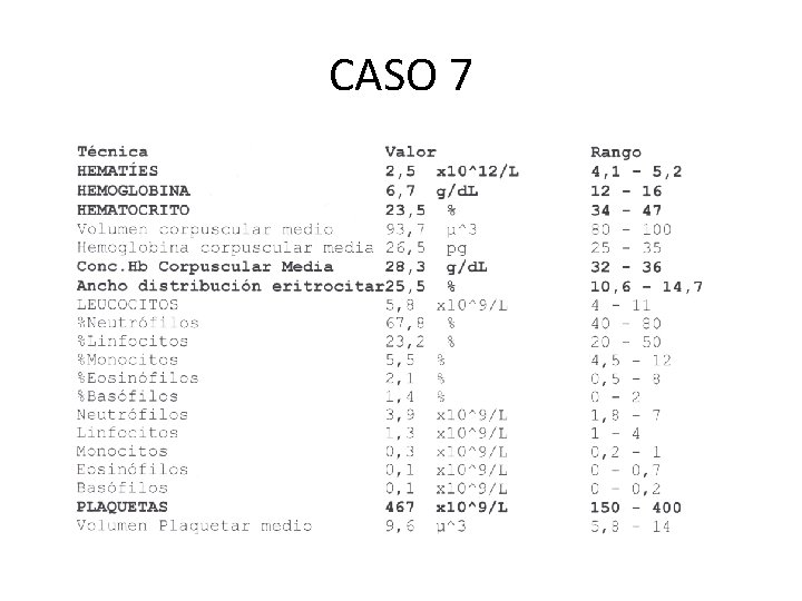 CASO 7 