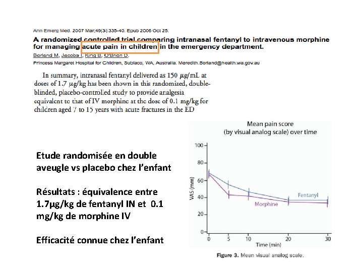 Etude randomisée en double aveugle vs placebo chez l’enfant Résultats : équivalence entre 1.