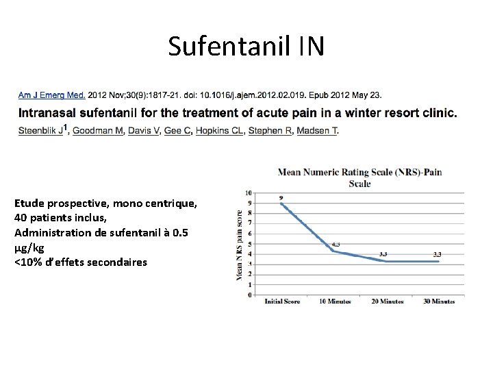 Sufentanil IN Etude prospective, mono centrique, 40 patients inclus, Administration de sufentanil à 0.