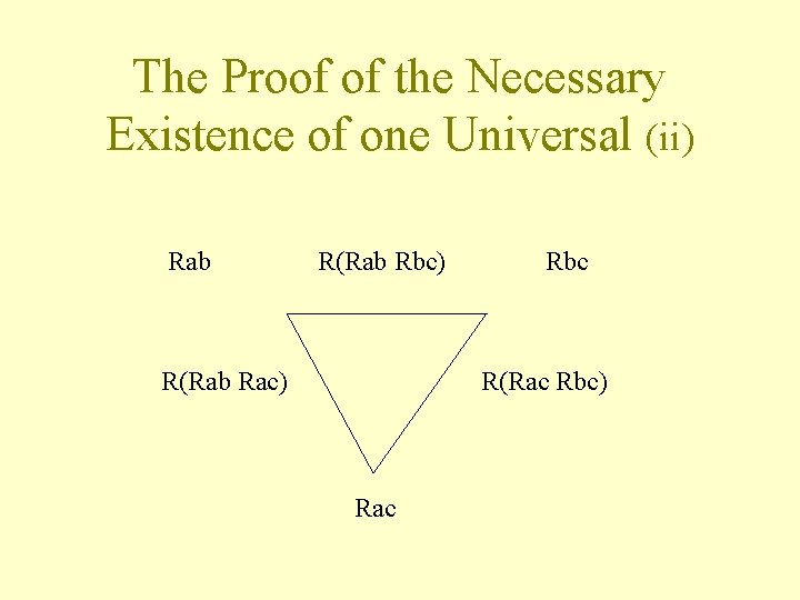 The Proof of the Necessary Existence of one Universal (ii) Rab R(Rab Rbc) R(Rab