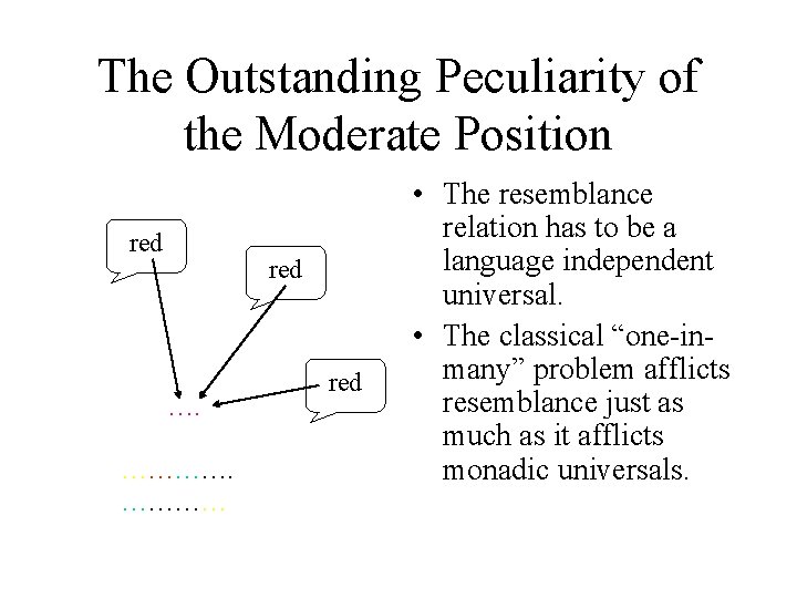 The Outstanding Peculiarity of the Moderate Position red …. ………… red • The resemblance