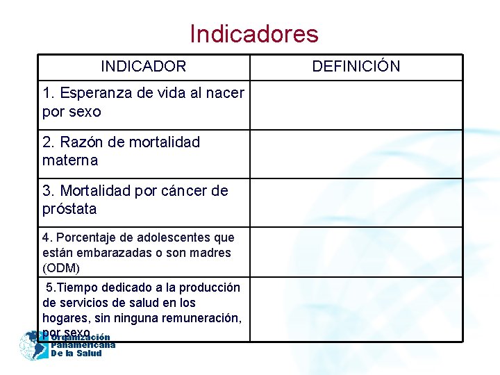 Indicadores INDICADOR 1. Esperanza de vida al nacer por sexo 2. Razón de mortalidad