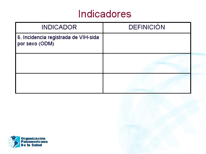 Indicadores INDICADOR 6. Incidencia registrada de VIH-sida por sexo (ODM) Organización Panamericana De la