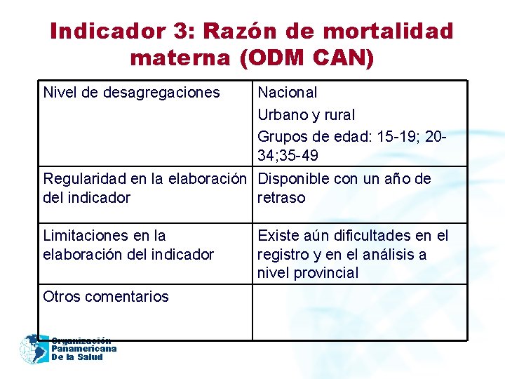 Indicador 3: Razón de mortalidad materna (ODM CAN) Nivel de desagregaciones Nacional Urbano y