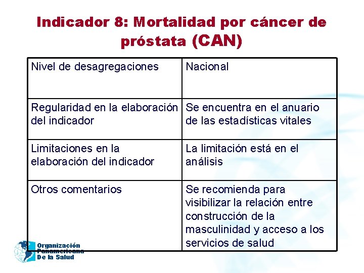 Indicador 8: Mortalidad por cáncer de próstata (CAN) Nivel de desagregaciones Nacional Regularidad en