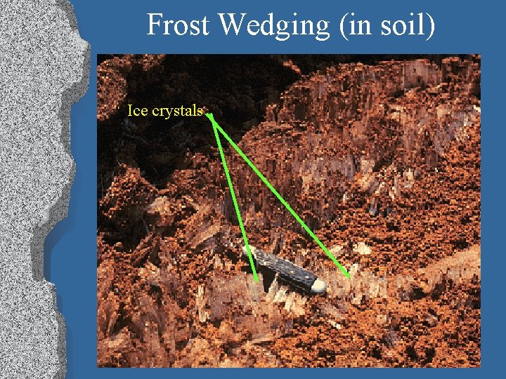 Frost Wedging (in soil) Ice crystals 