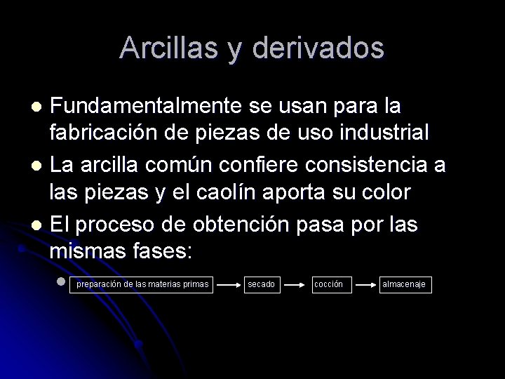 Arcillas y derivados Fundamentalmente se usan para la fabricación de piezas de uso industrial