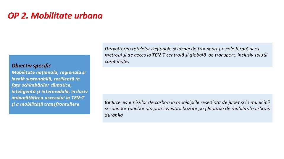 OP 2. Mobilitate urbana Obiectiv specific Mobilitate națională, regionala și locală sustenabilă, rezilientă în