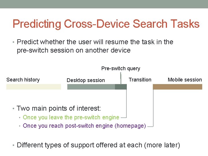Predicting Cross-Device Search Tasks • Predict whether the user will resume the task in