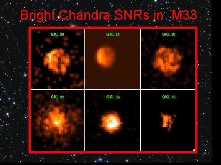 Bright Chandra SNRs in M 33 