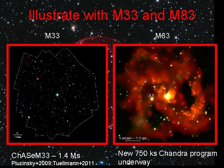 Illustrate with M 33 and M 83 M 33 Ch. ASe. M 33 –