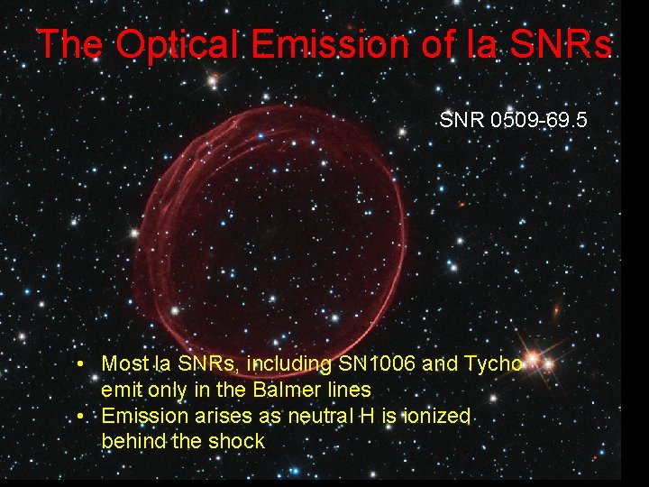 The Optical Emission of Ia SNRs SNR 0509 -69. 5 • Most Ia SNRs,