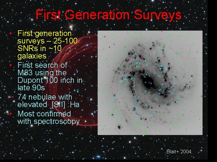 First Generation Surveys • First generation surveys – 25 -100 SNRs in ~10 galaxies