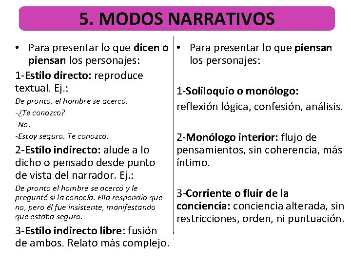 5. MODOS NARRATIVOS • Para presentar lo que dicen o • Para presentar lo