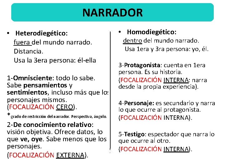 NARRADOR • Heterodiegético: fuera del mundo narrado. Distancia. Usa la 3 era persona: él-ella