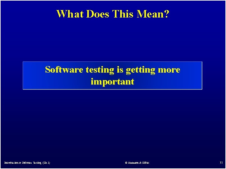 What Does This Mean? Software testing is getting more important Introduction to Software Testing
