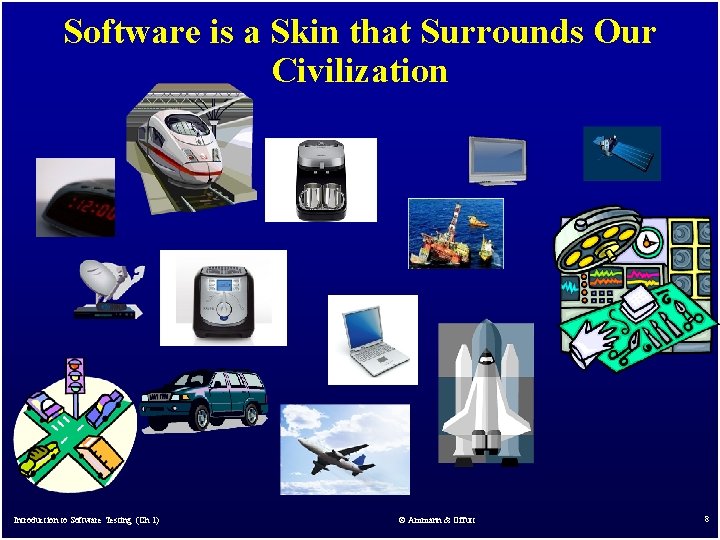 Software is a Skin that Surrounds Our Civilization Introduction to Software Testing (Ch 1)