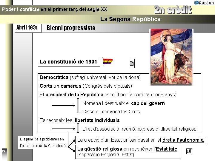 Poder i conflicte en el primer terç del segle XX La Segona República Abril